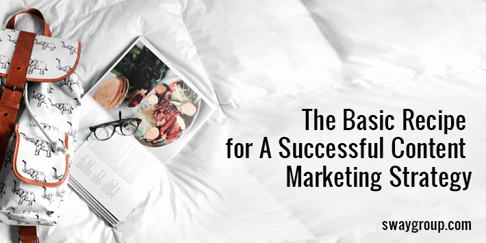 successful content marketing strategy