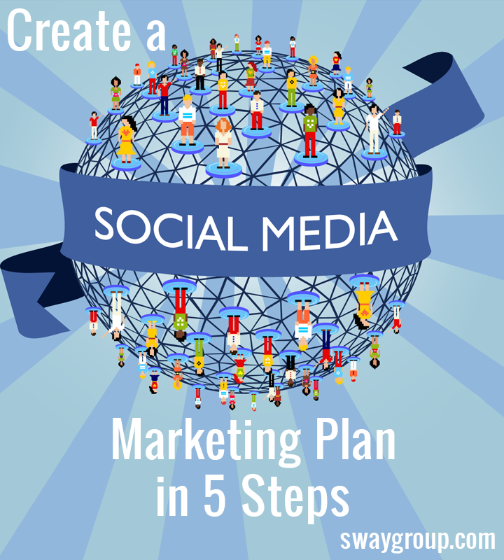 Create a social media marketing plan in 5 steps