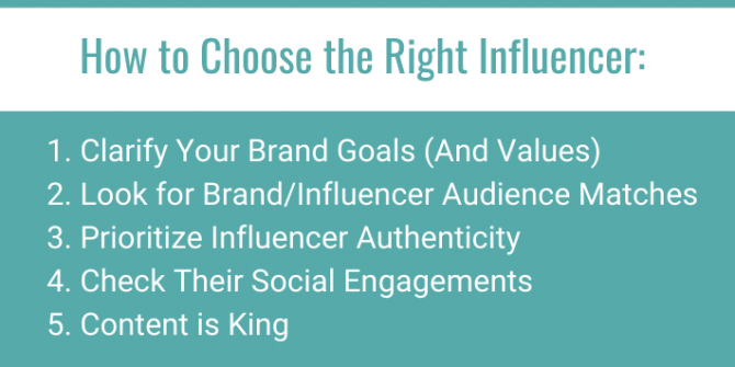 How to Choose the Right Influencer to Market Your Brand