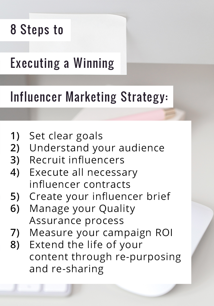 Creating Influencer Marketing Strategy And Measuring Its Roi