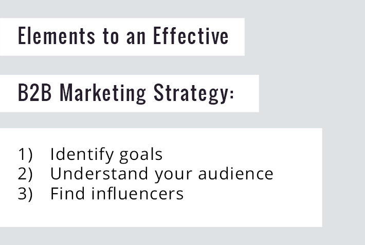 elements to an effective B2B influencer marketing strategy