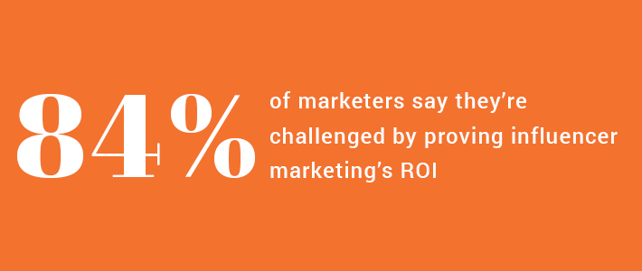 84% of marketers say they’re challenged by proving influencer marketing’s ROI